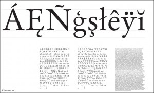 garamond